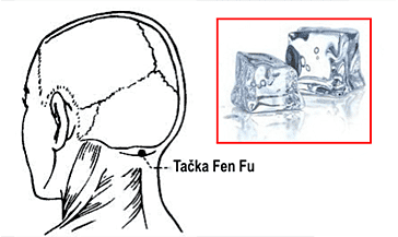 'विंड मैंशन' एक्यूप्रेशर पॉइंट या जीवी16 फेंगू