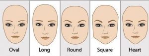 आईब्रोज़ की देखभाल - चेहरे के तीन आकार
